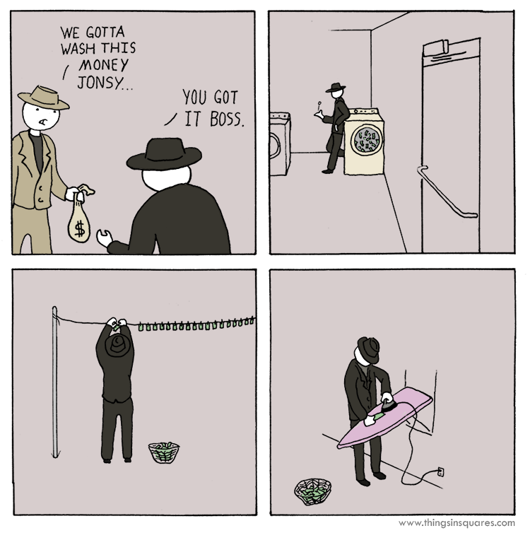 Money Laundering