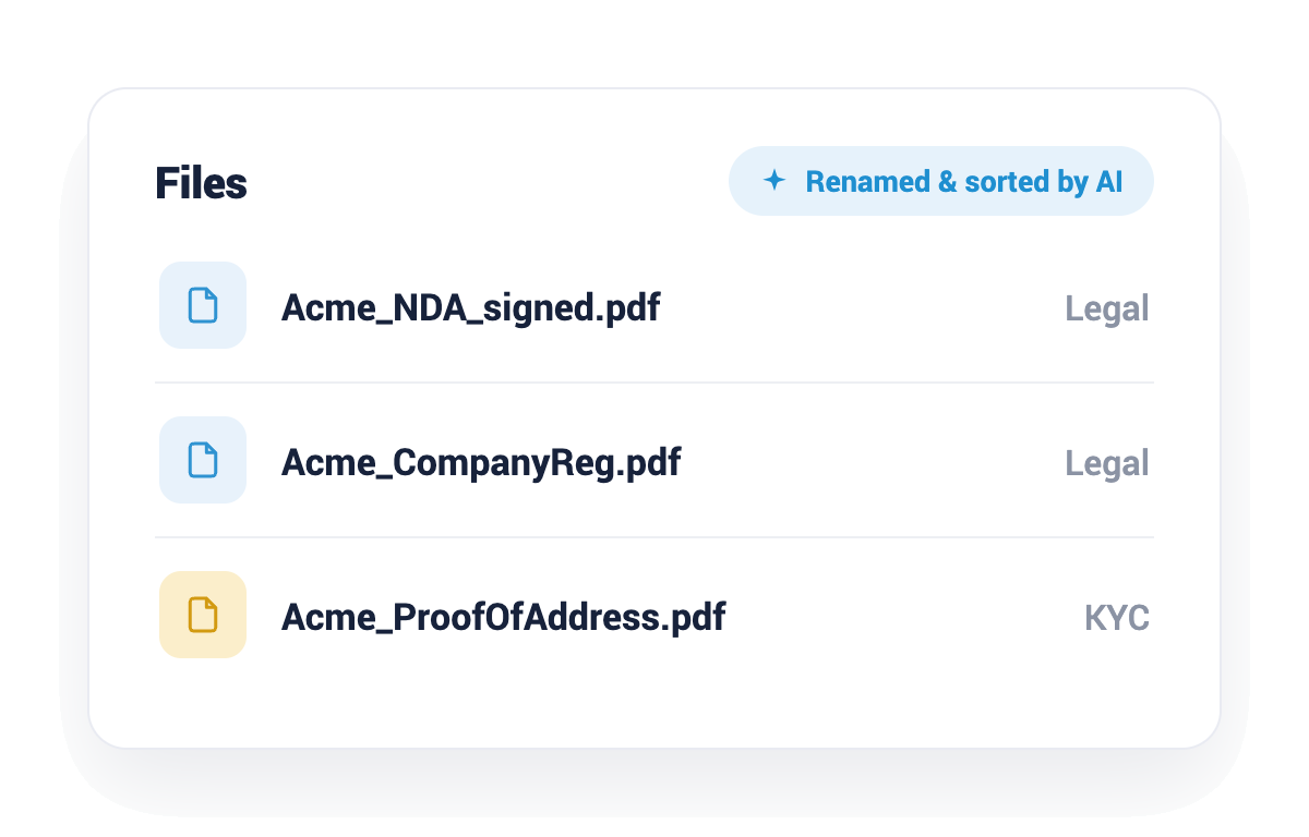 Collect renaming and sorting files before syncing them to the cloud